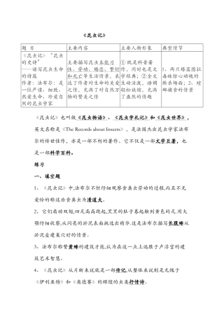 《昆虫记》阅读理解试题