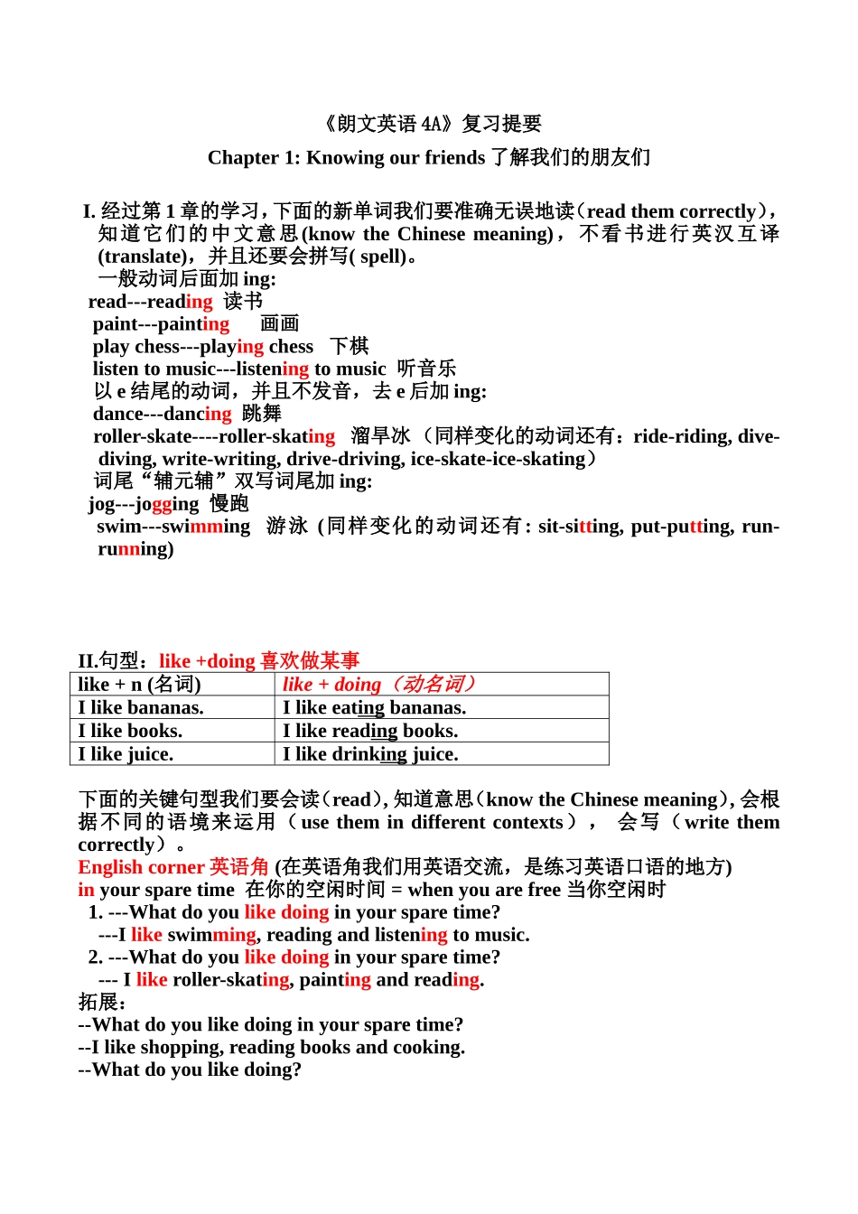 《朗文英语4A》复习提要Chapter1Knowingourfriends_第1页