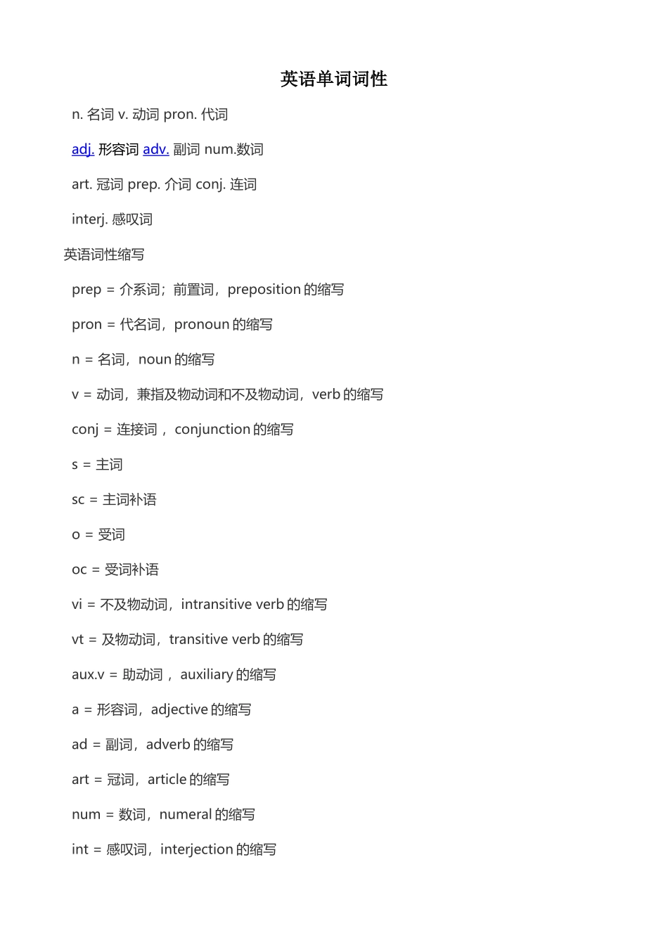 英语单词词性_第1页