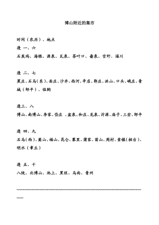 博山附近的集市
