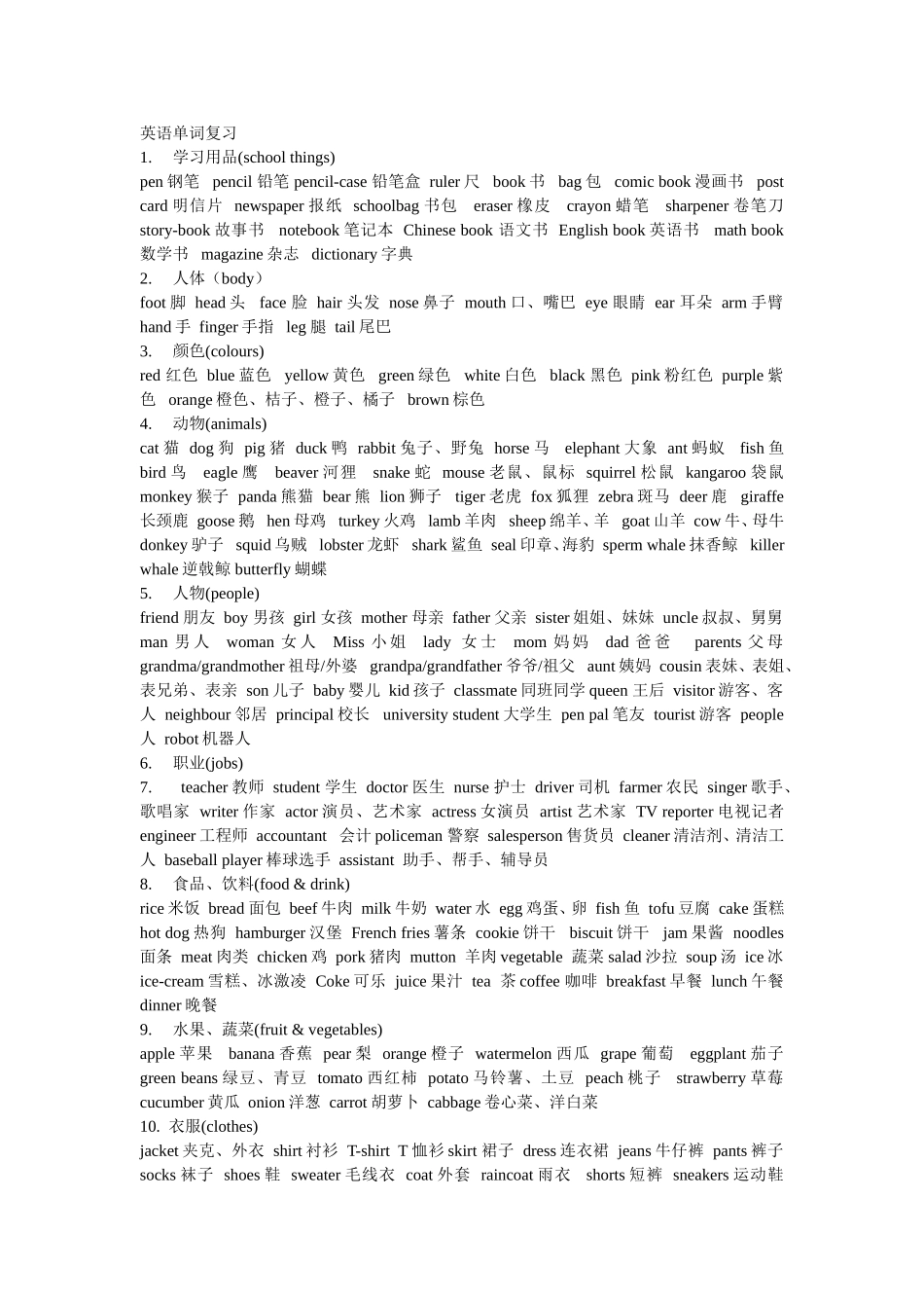 英语单词复习_第1页