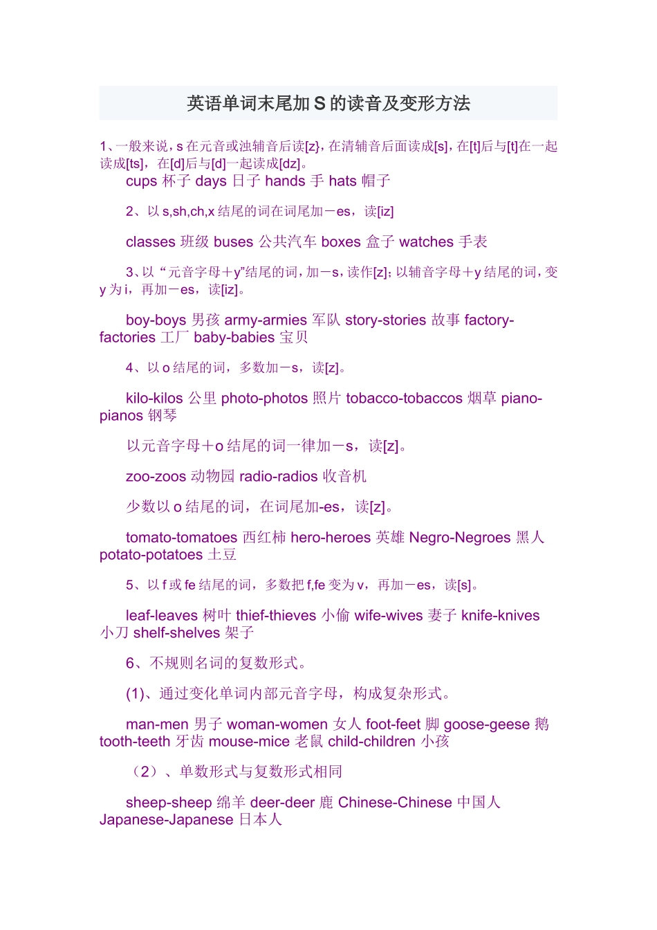 英语单词末尾加S的读音及变形方法_第1页