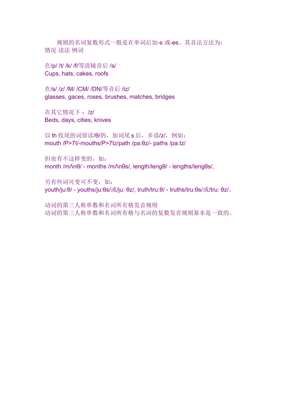 英语单词末尾加S的读音及变形方法_第2页