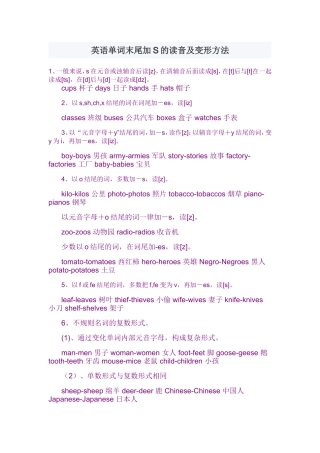 英语单词末尾加S的读音及变形方法