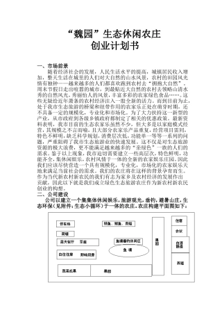 “魏园”生态休闲农庄