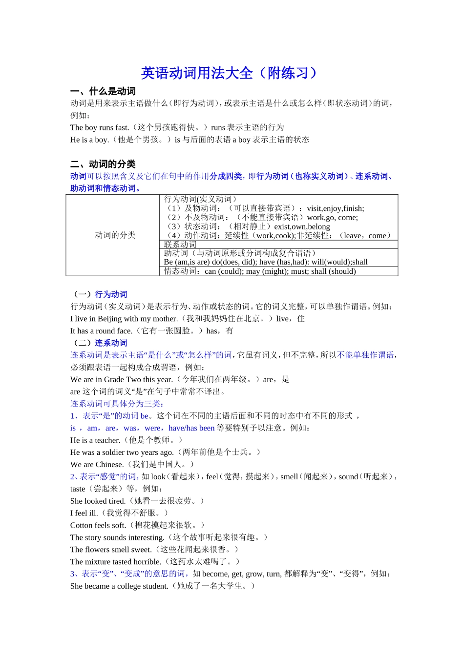 英语动词用法大全（附练习）_第1页