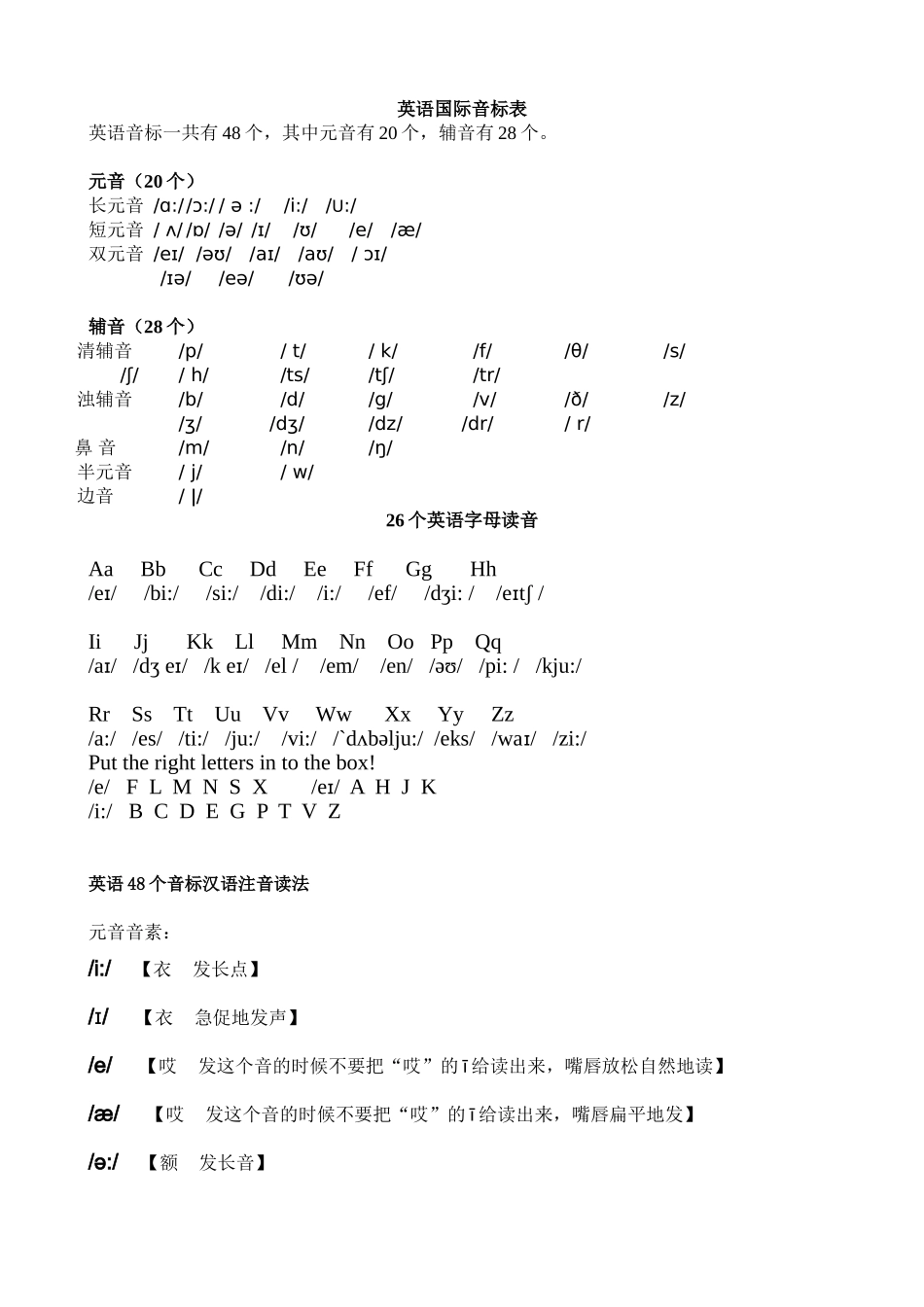 英语国际音标表_第1页