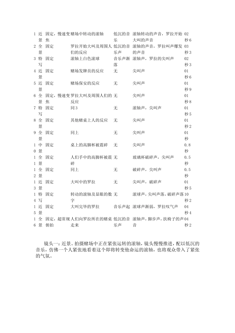 《罗拉快跑》精彩片段赏析_第2页