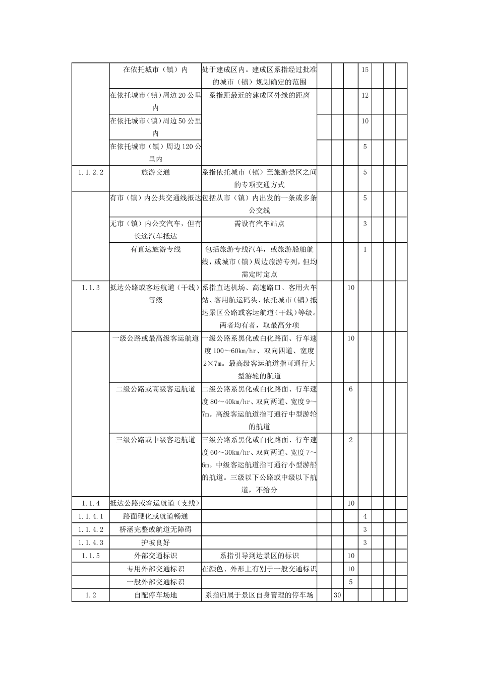 《旅游景区质量等级评定与划分》国家标准评定细则_第3页