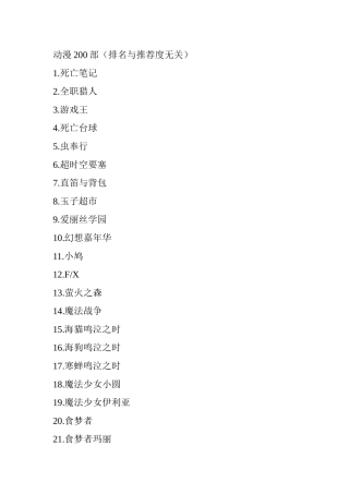 动漫200部（排名与推荐度无关）