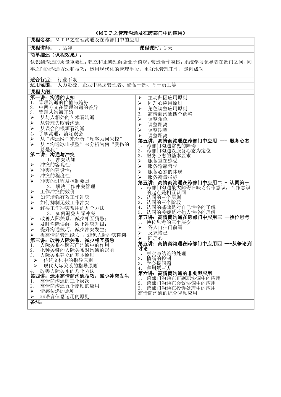 《ＭＴＰ之管理沟通及在跨部门中的应用》_第1页