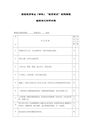 英语教育专业（专科）“教育实习”实践课程