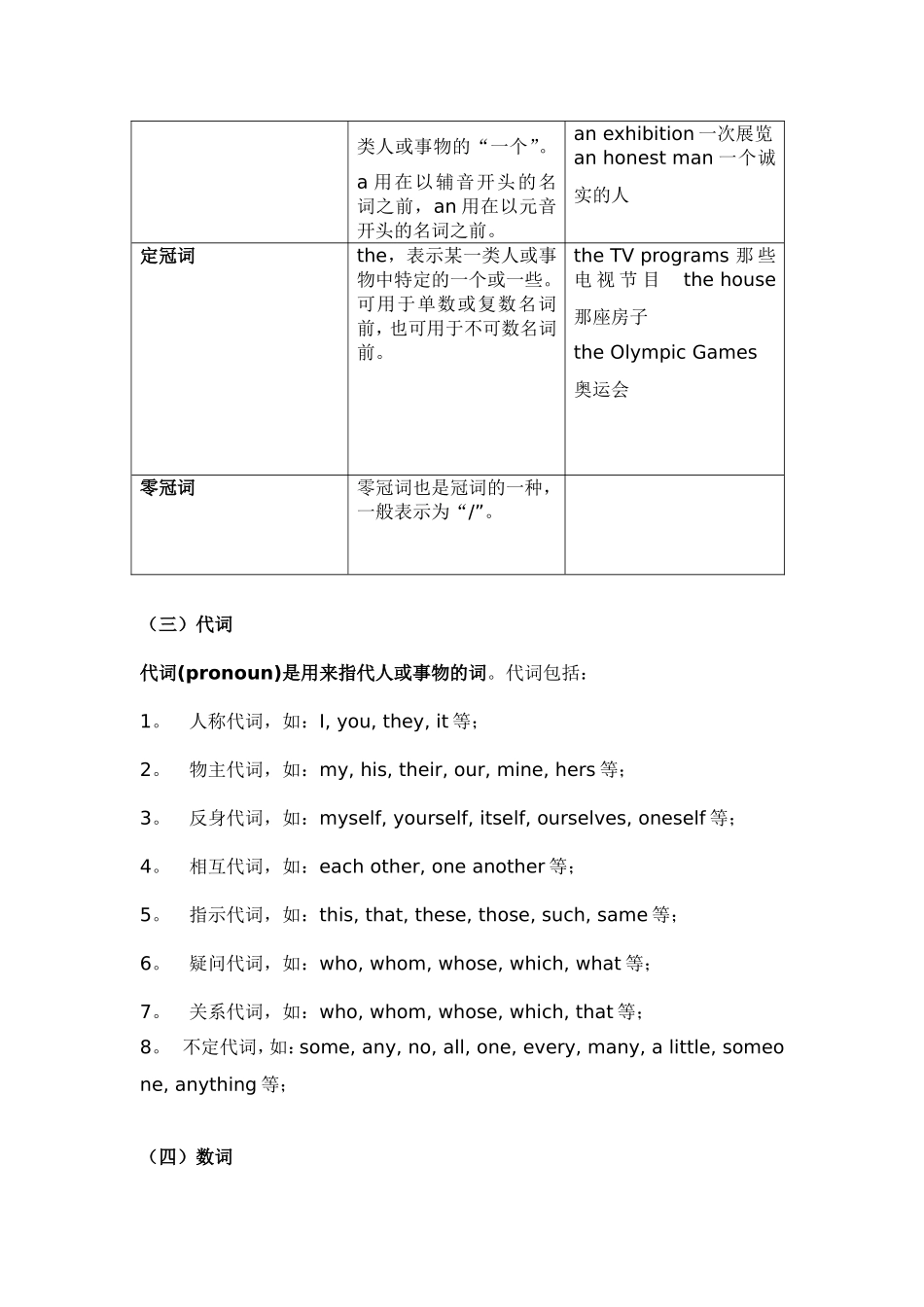 英语句子的基本成分_第2页