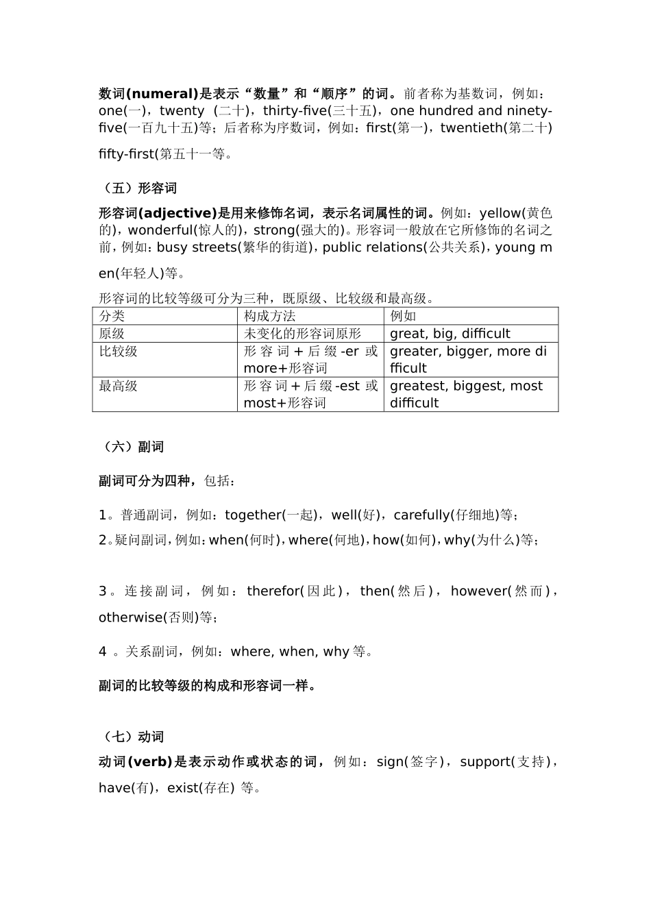 英语句子的基本成分_第3页