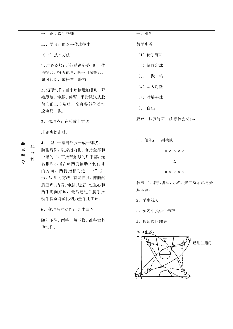 《排球》课教案_第3页