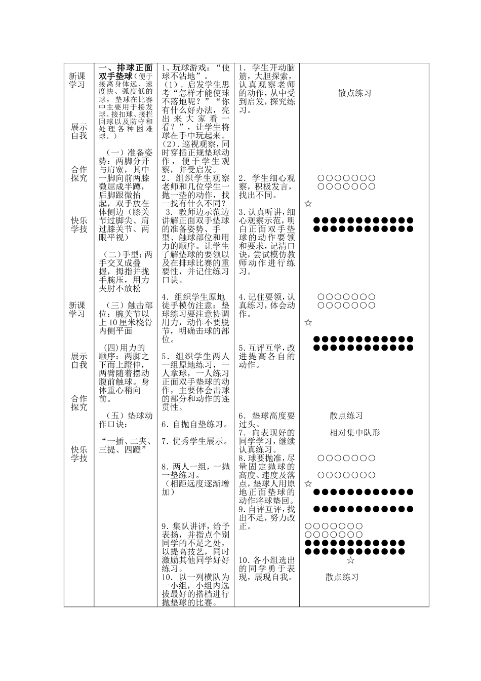 《排球正面双手垫球》教案_第2页