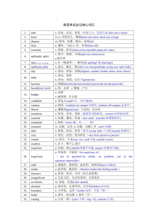 英语考试必记核心词汇