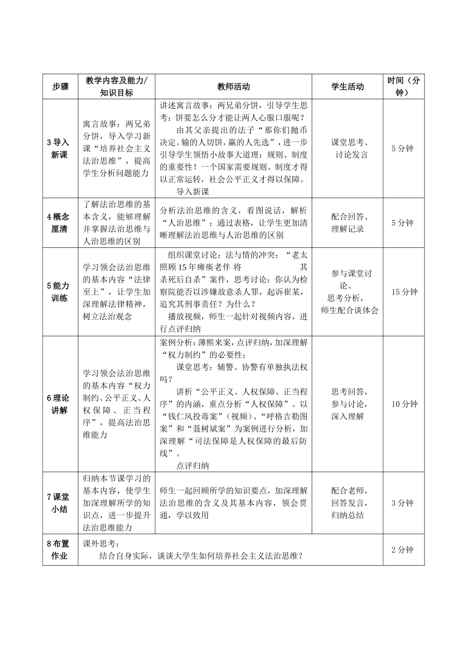 《培养社会主义法治思维》教学设计_第2页