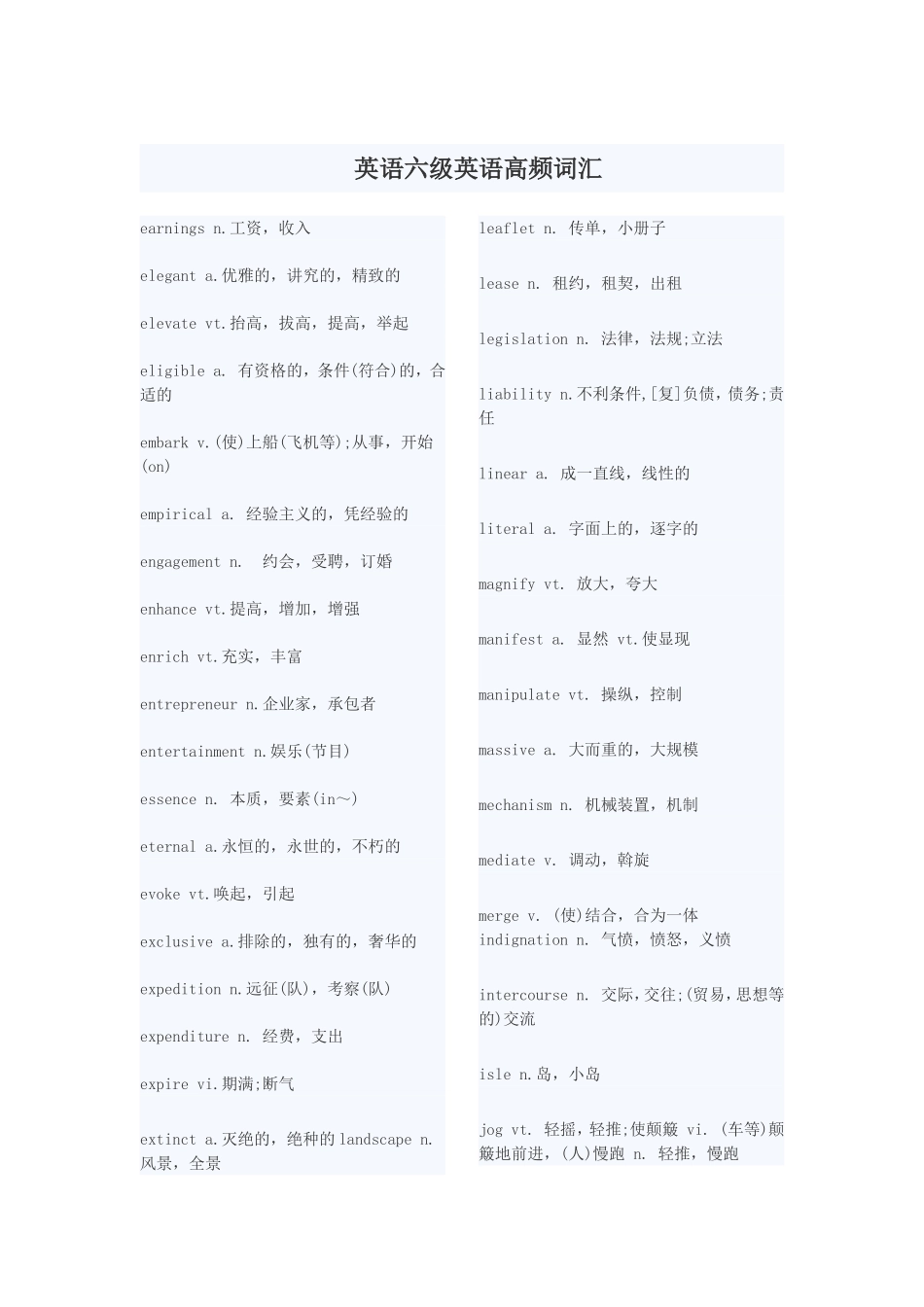 英语六级英语高频词汇_第1页