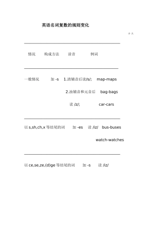 英语名词复数的规则变化