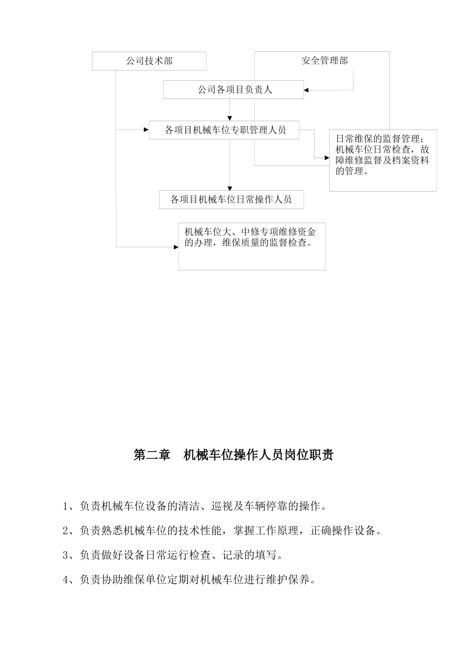 机械式立体停车设备管理制度_第3页