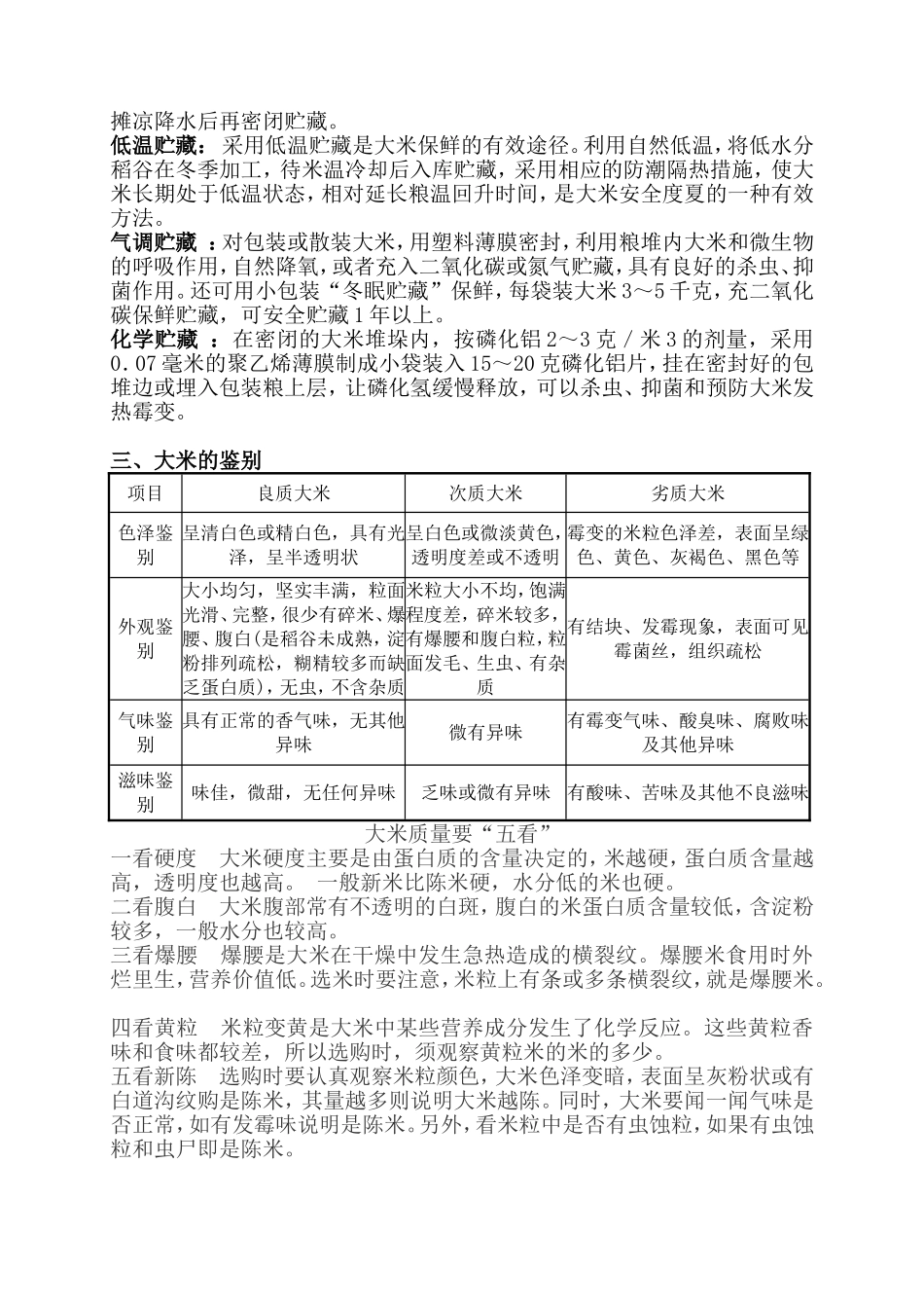 大米产品知识_第3页