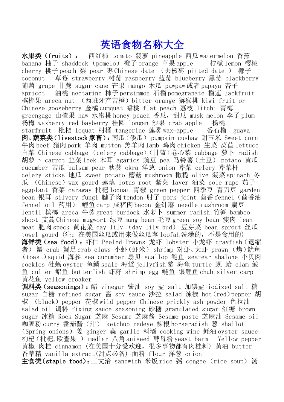 英语食物名称大全_第1页