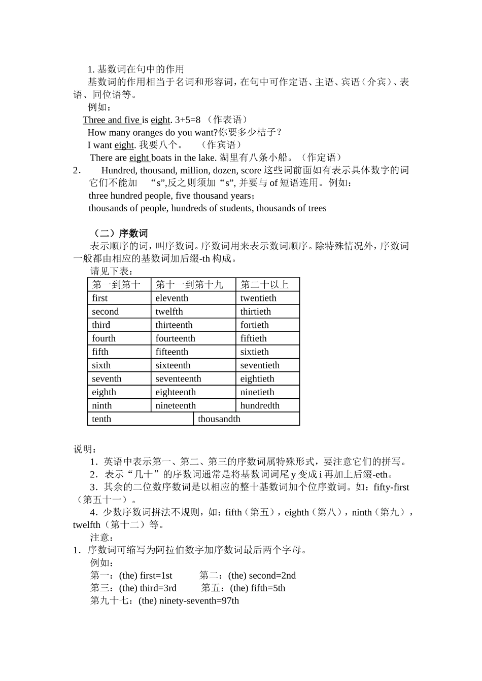 英语数词用法详解_第2页