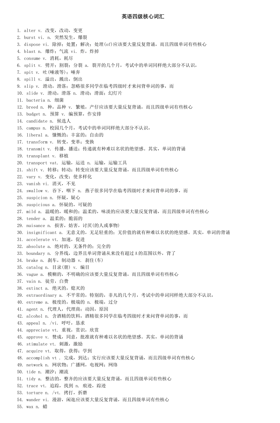 英语四级核心词汇_第1页