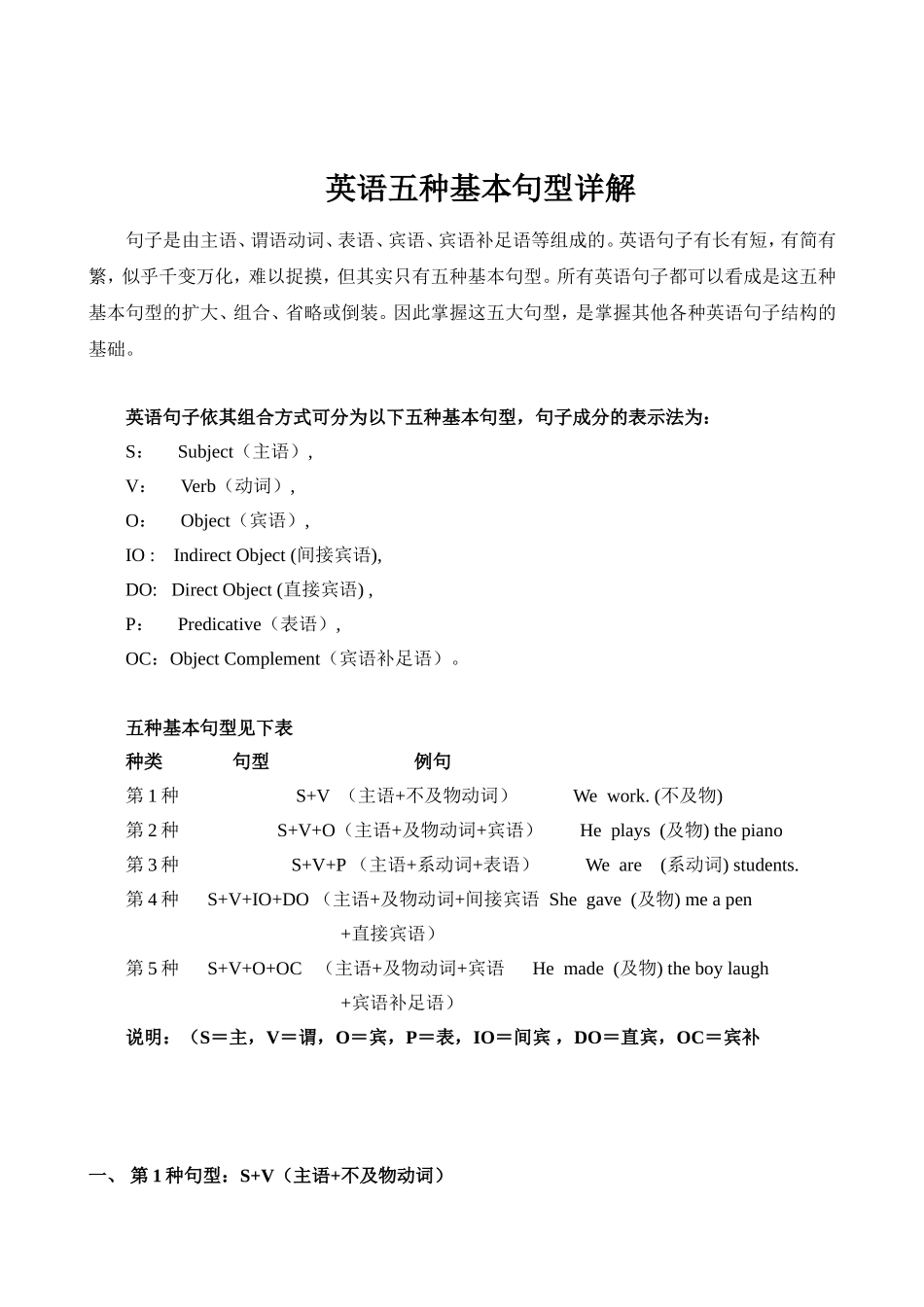 英语五种基本句型详解_第1页