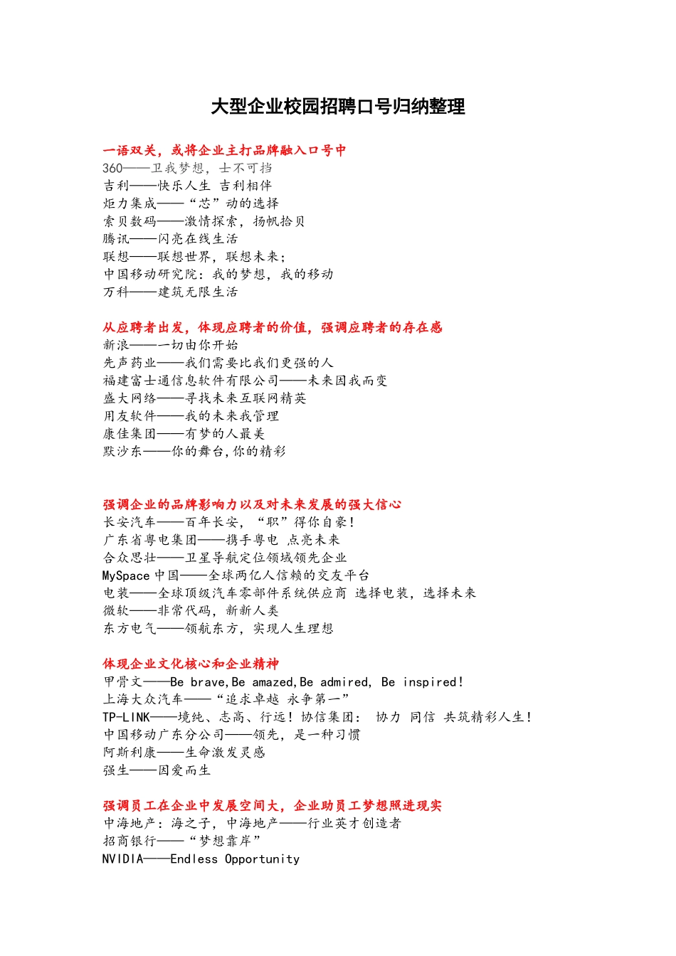 大型企业校园招聘口号归纳整理_第1页