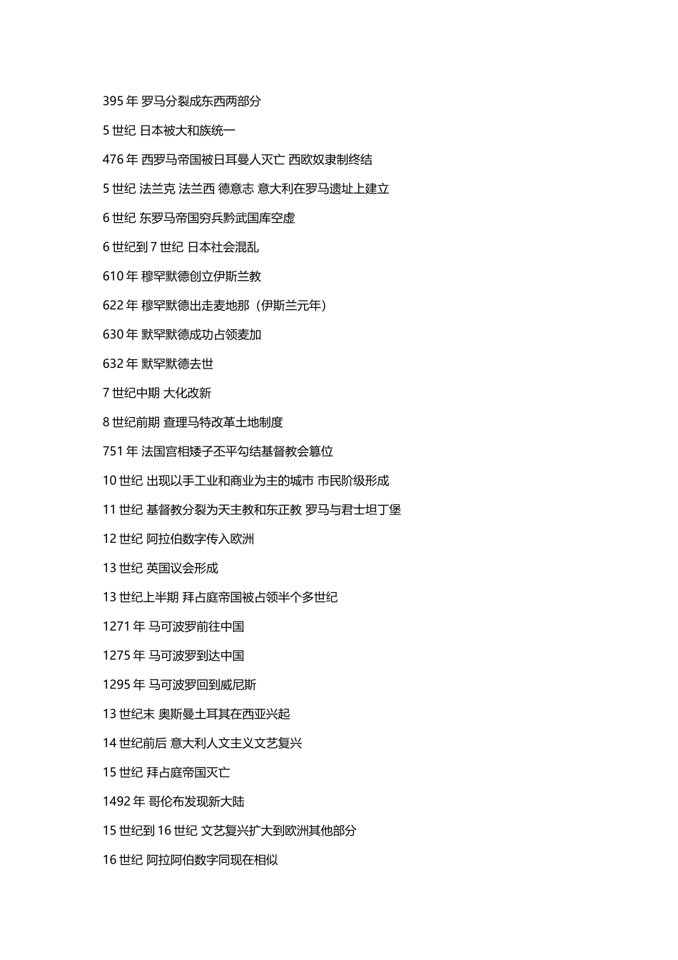 前3500年左右埃及附近建立国家两河流域建立国家_第2页