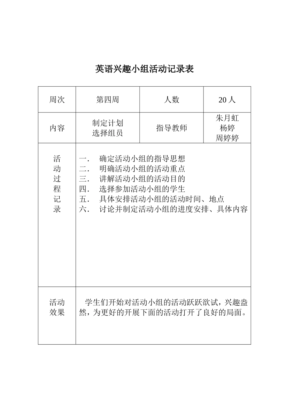 英语兴趣小组活动记录表_第1页