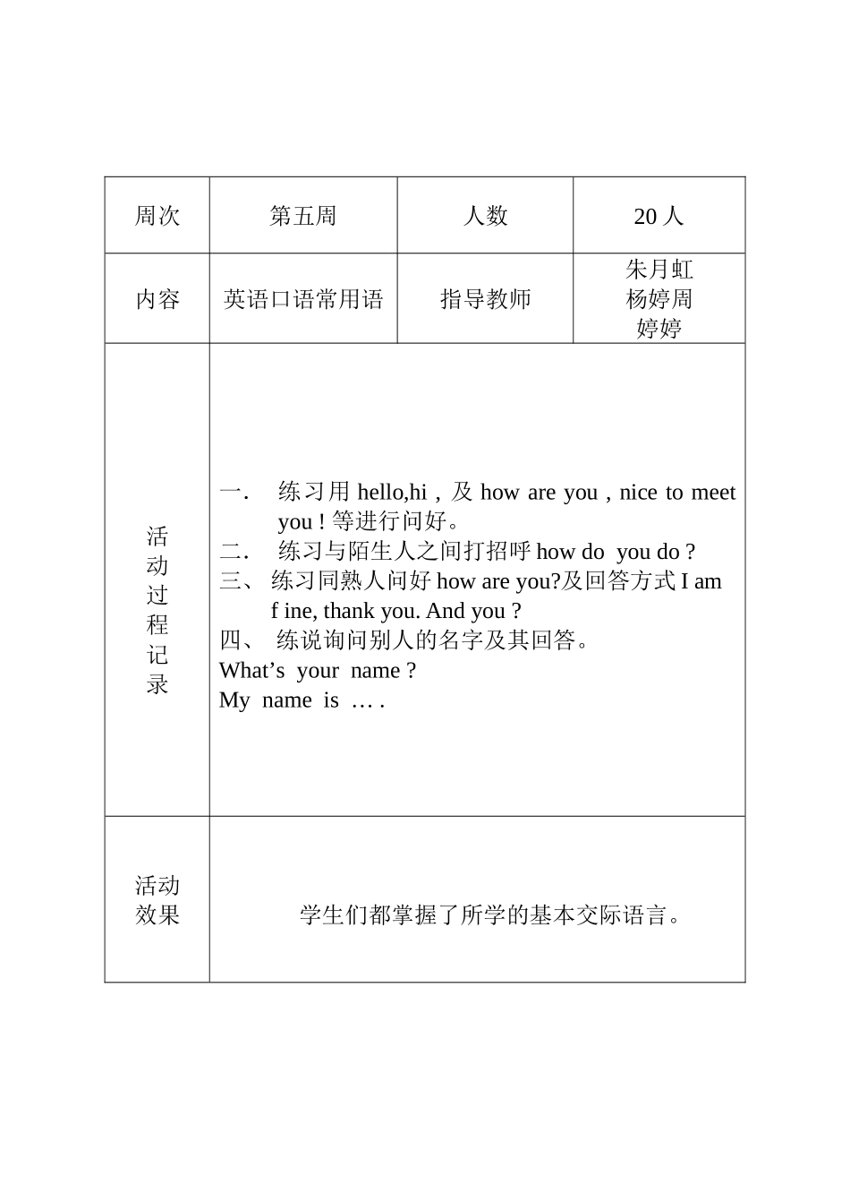 英语兴趣小组活动记录表_第2页