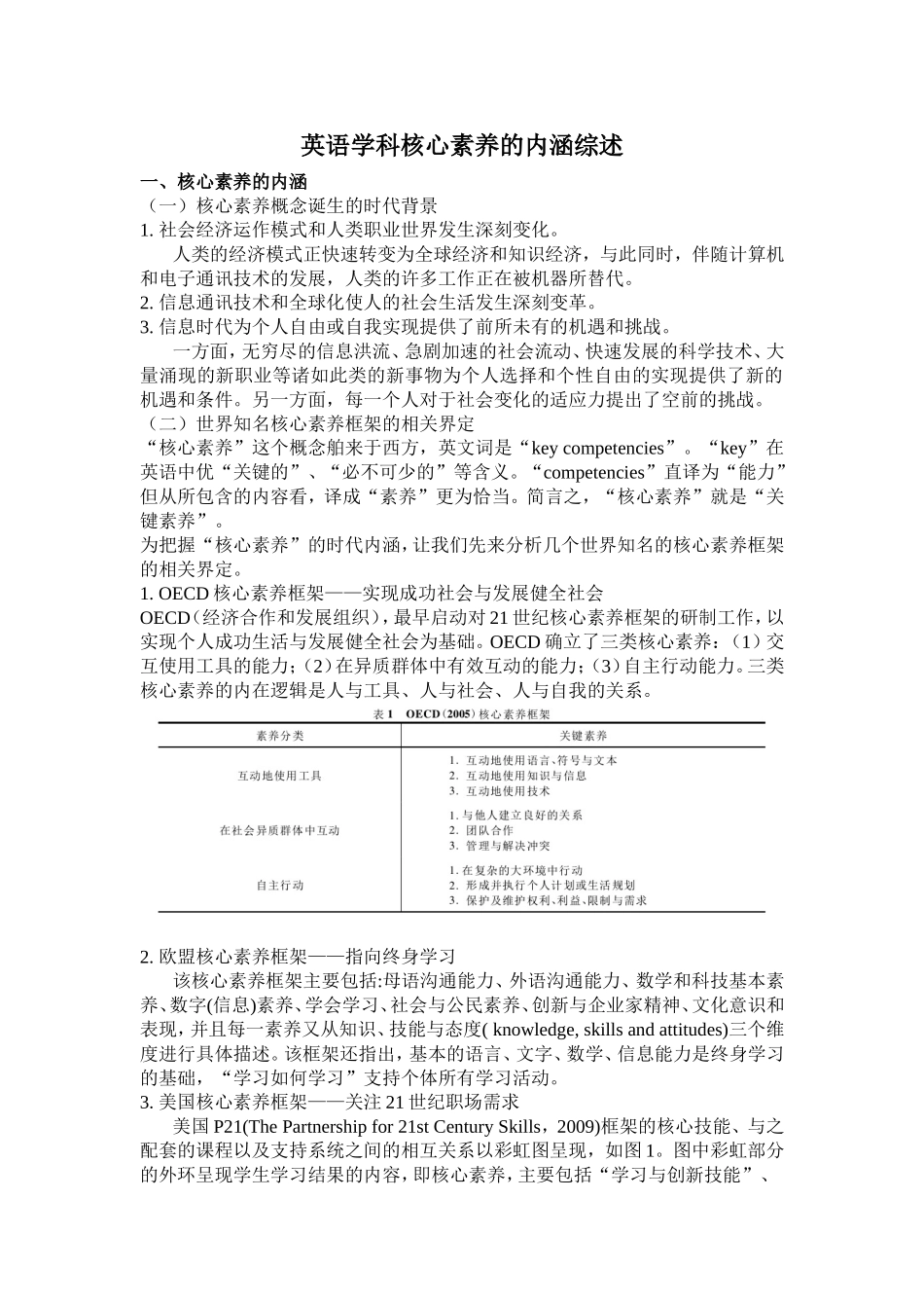 英语学科核心素养的内涵综述_第1页