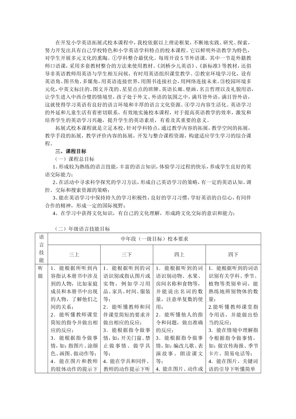 英语学科课程的建设与实施方案2015.7_第2页