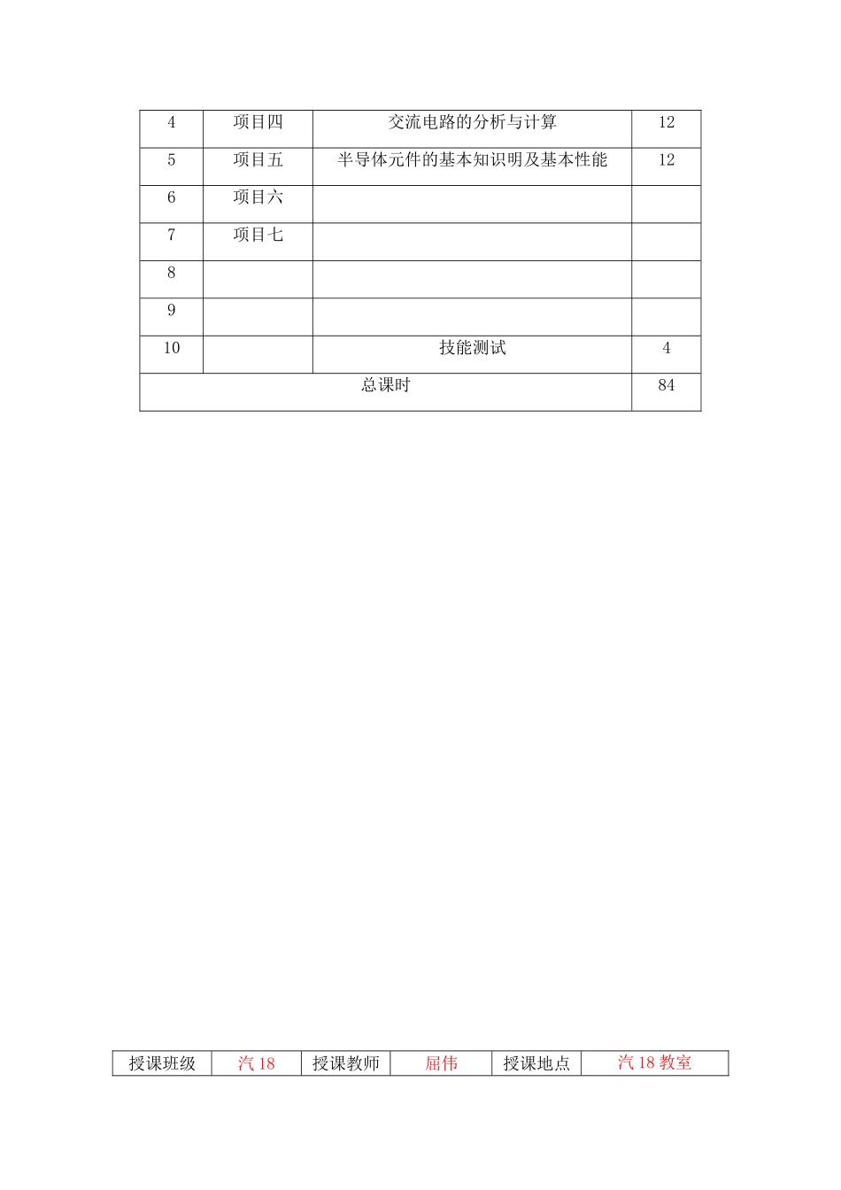 《汽车电工电子技术基础》课程教学计划_第2页