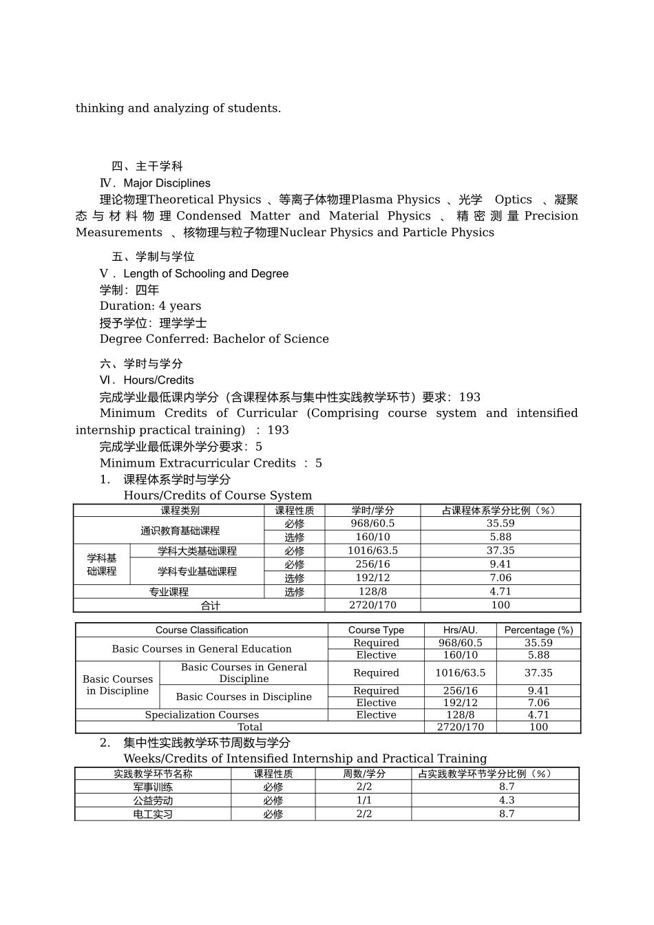 基础学科物理学实验班本科培养计划_第2页