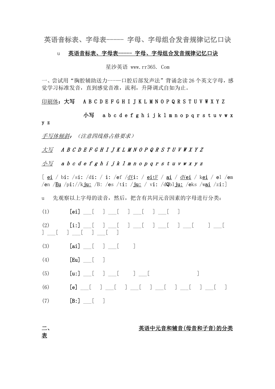 英语音标表、字母表-----字母、字母组合发音规律记忆口诀_第1页