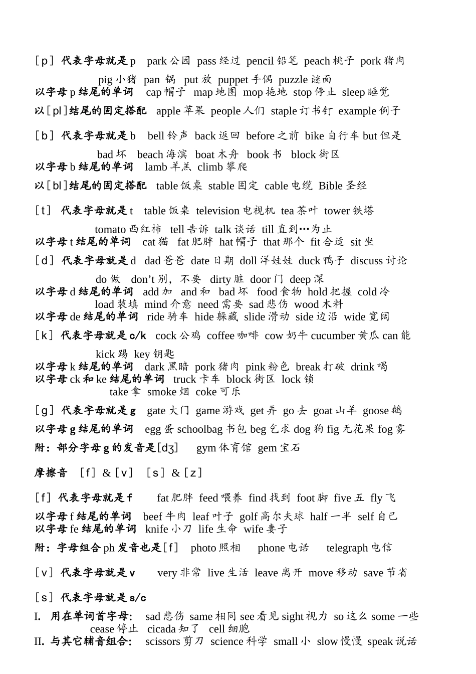 英语音标的识别与应用_第3页