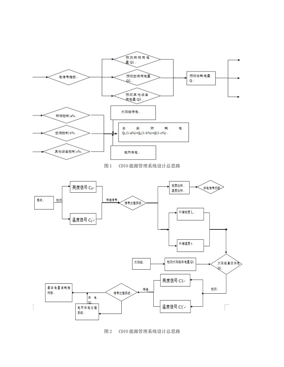 基于BIM的智慧型能源管理系统的研究设计_第2页