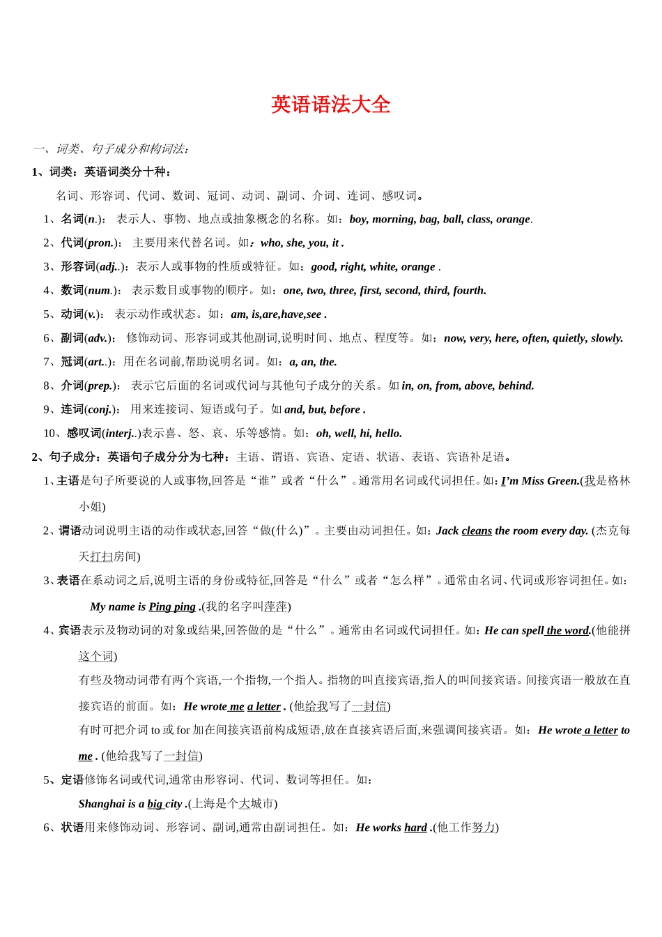 英语语法大全_第1页