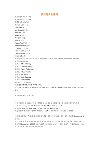 英语月份的缩写