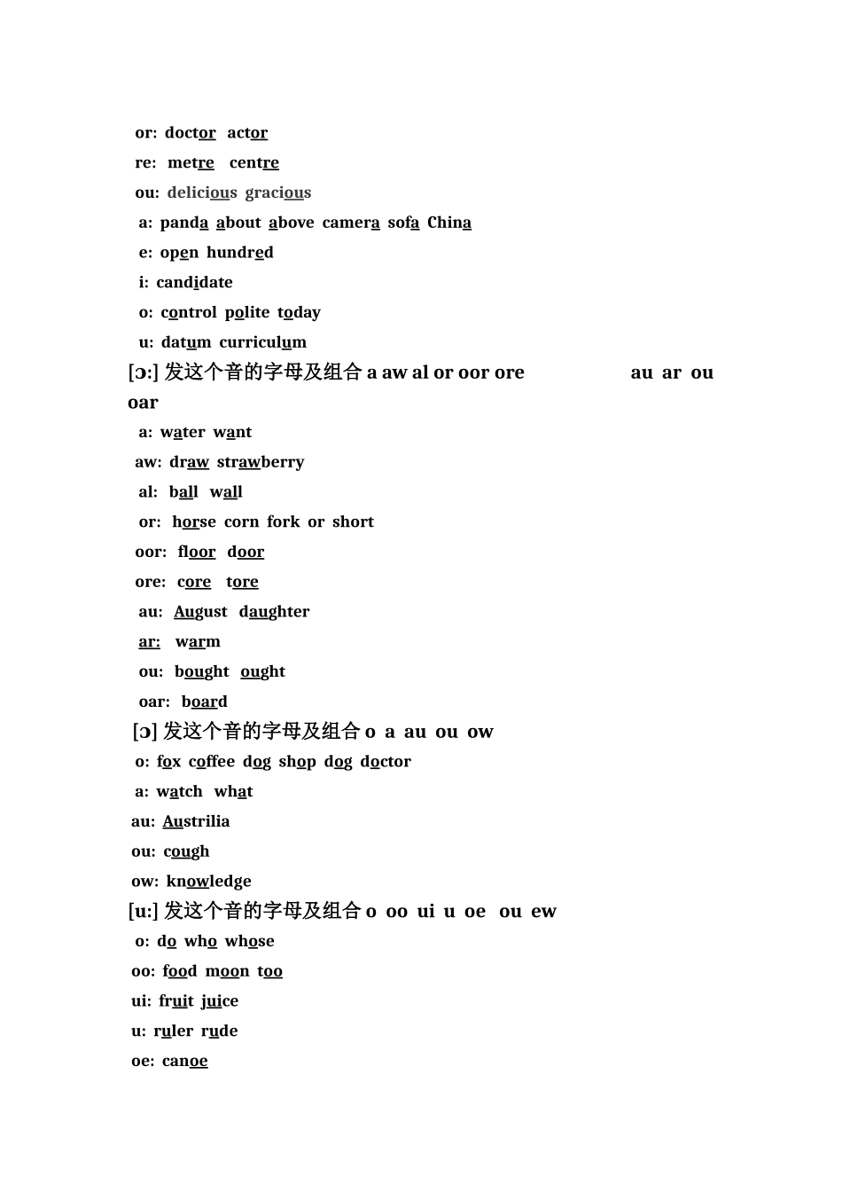 英语中48个音标对应的字母组合_第2页