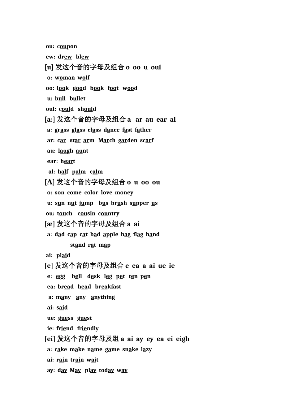 英语中48个音标对应的字母组合_第3页