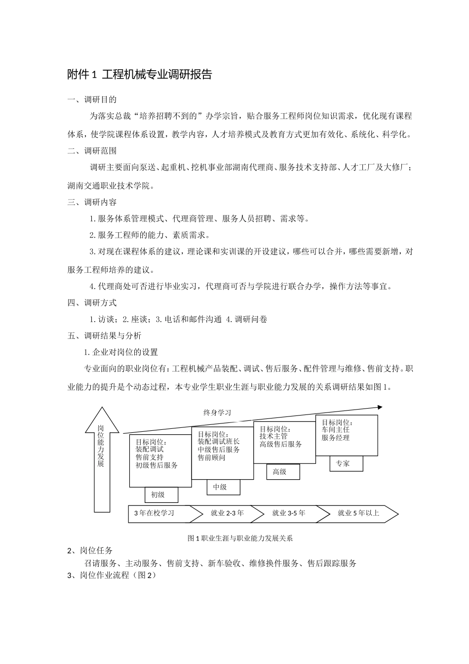 基于能力本位的工程机械售后服务_第2页