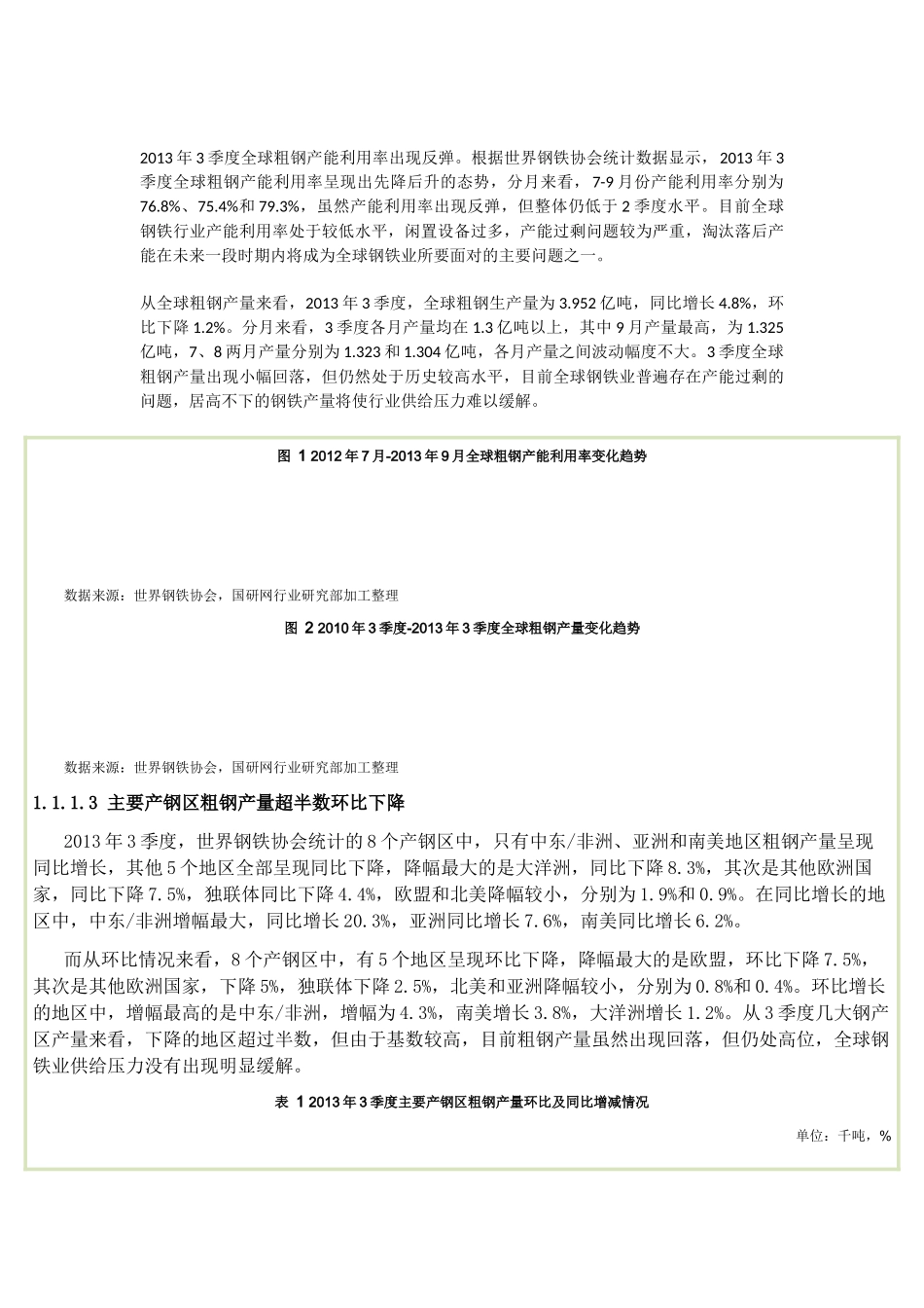 3季度钢铁行业发展环境分析_第2页