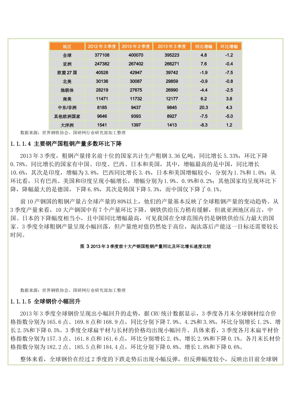3季度钢铁行业发展环境分析_第3页