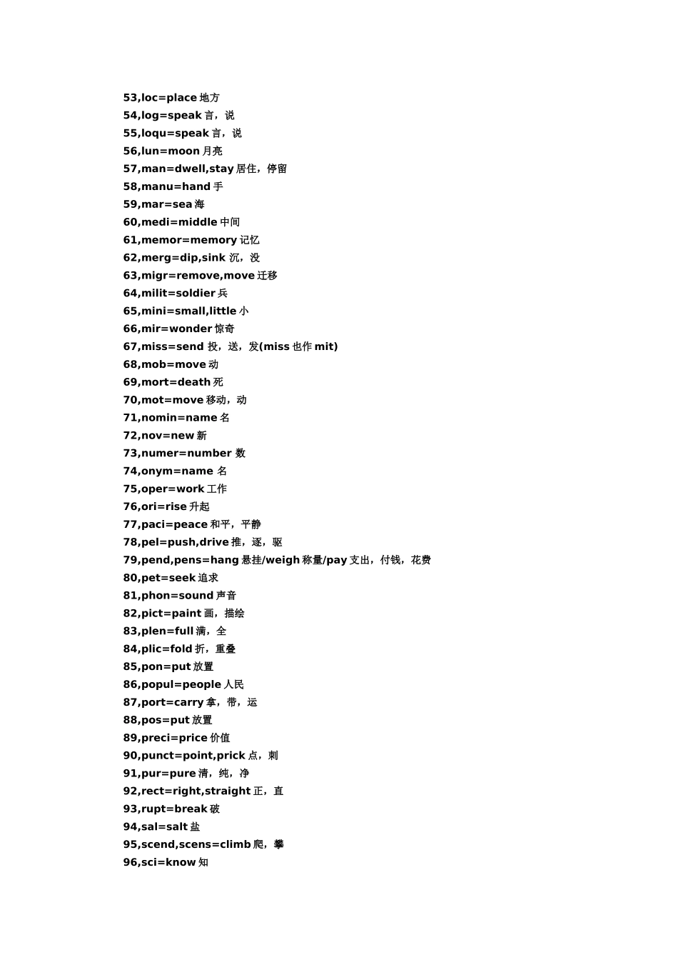 英语中最常用的252个词根_第3页