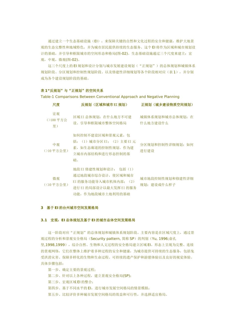 基于生态基础设施的城市空间发展格局“反规划”之台州案例_第2页